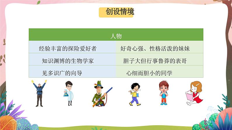 人教部编版语文五年级下册 习作:神奇的探险之旅 课件第3页