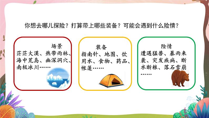人教部编版语文五年级下册 习作:神奇的探险之旅 课件第8页