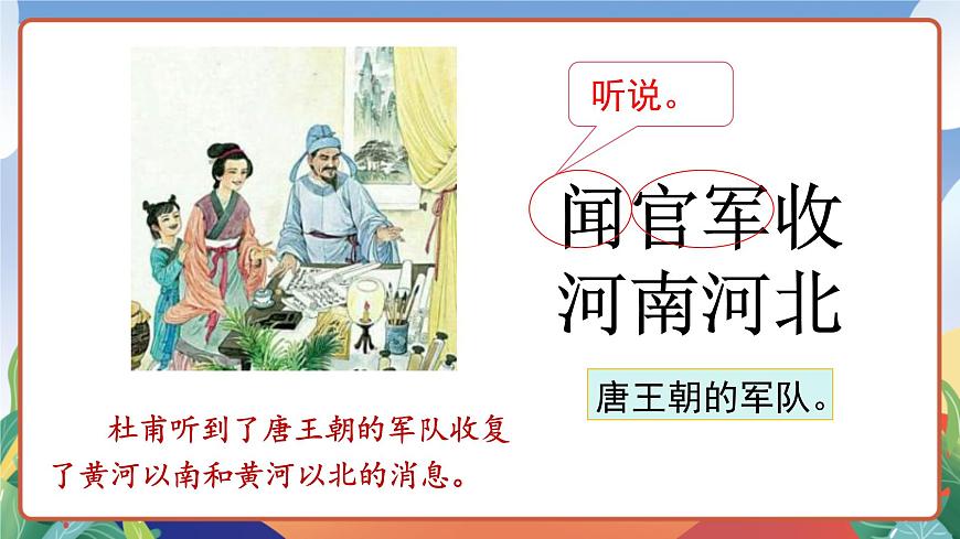 人教部編版語文五年級(jí)下冊(cè) 9《古詩(shī)三首》第三課時(shí) 課件第4頁(yè)
