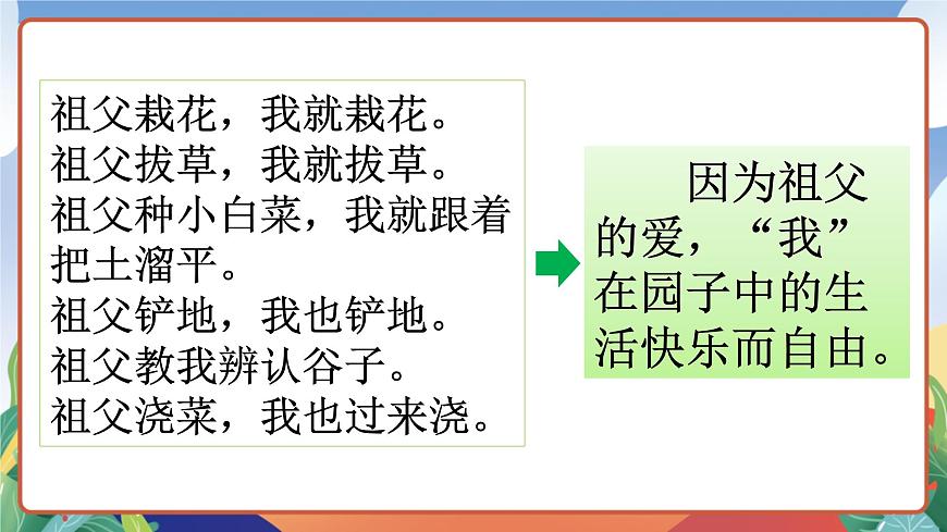 人教部編版語文五年級(jí)下冊(cè) 2《祖父的園子》第二課時(shí) 課件第8頁