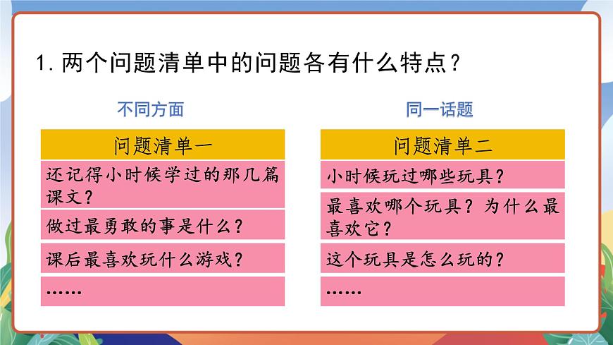 人教部編版語(yǔ)文五年級(jí)下冊(cè) 口語(yǔ)交際：走進(jìn)他們的童年歲月 課件第8頁(yè)