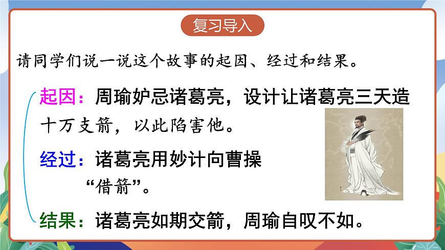 人教部編版語文五年級下冊 5《草船借箭》第二課時 課件第2頁