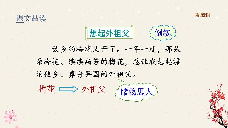 梅花魂(2课时)(含课堂练习、课外练习)第4页