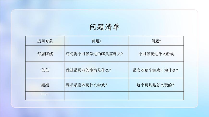 口語交際:走進他們的童年歲月(含課后作業(yè))第6頁