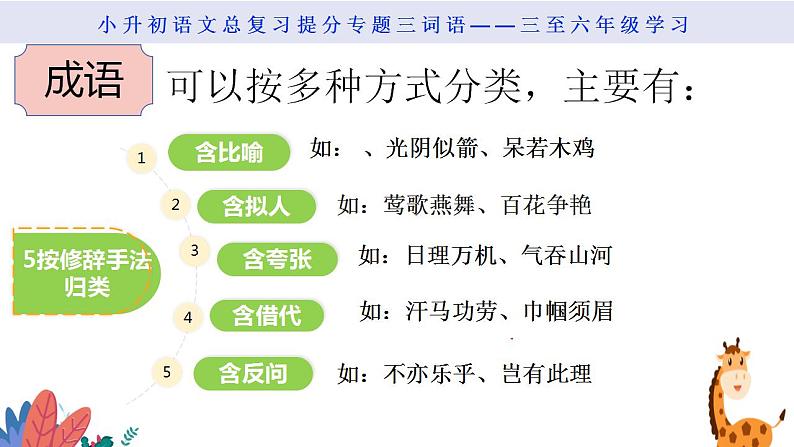 词语第五课时 成语第8页
