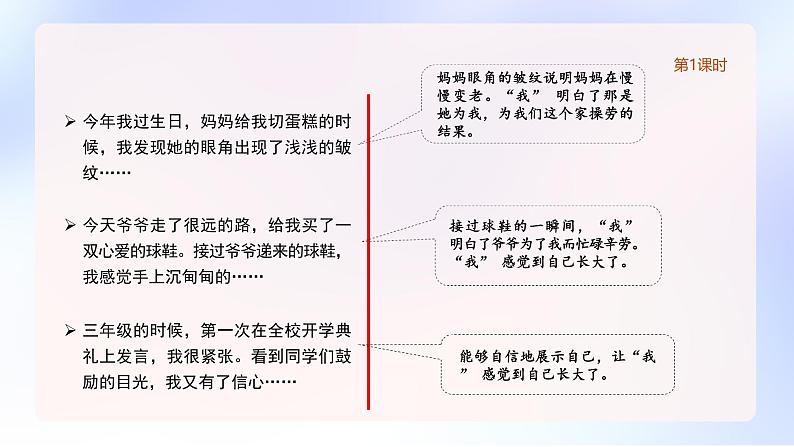 习作:那一刻,我长大了(含课后作业)第8页