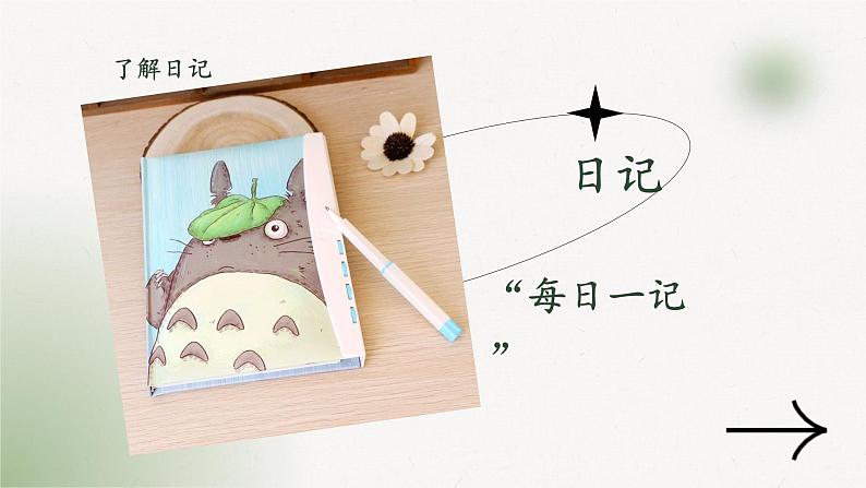 习作:写日记+(课件)-统编版语文三年级上册第2页