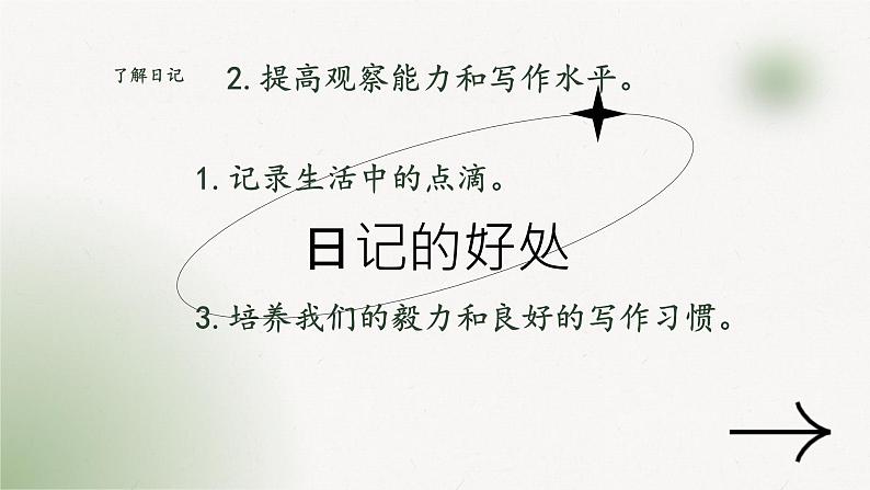 习作:写日记+(课件)-统编版语文三年级上册第3页