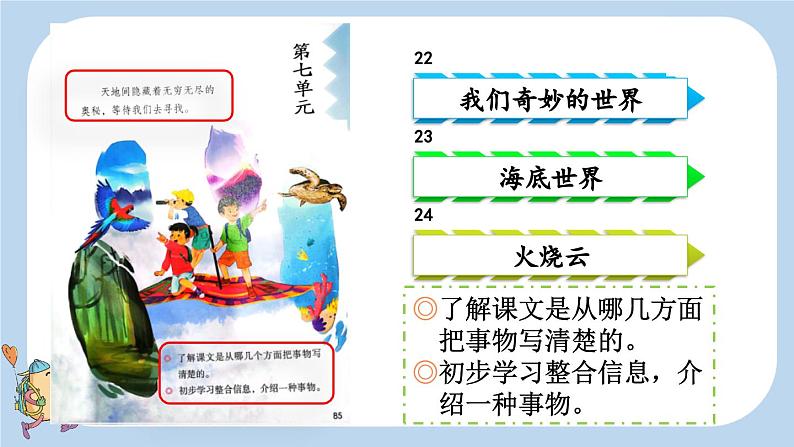 第七单元复习(课件)2023-2024学年统编版语文三年级下册第1页