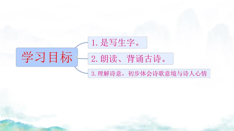 小学语文统编版2024二年级上册 夜宿山寺 课件第2页