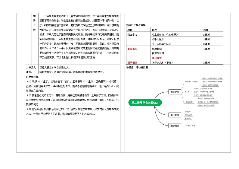 第二单元 教学设计 语文二年级下册统编版第2页