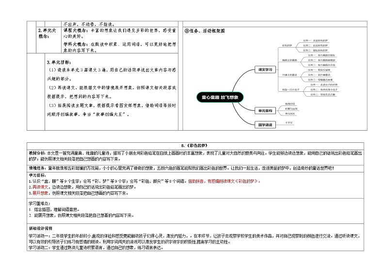 第四单元 教学设计 语文二年级下册统编版第2页