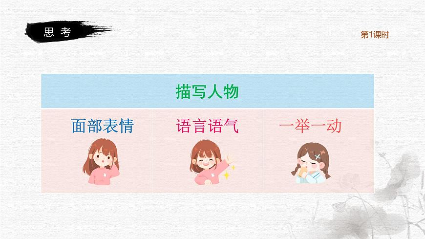 他____了第6頁