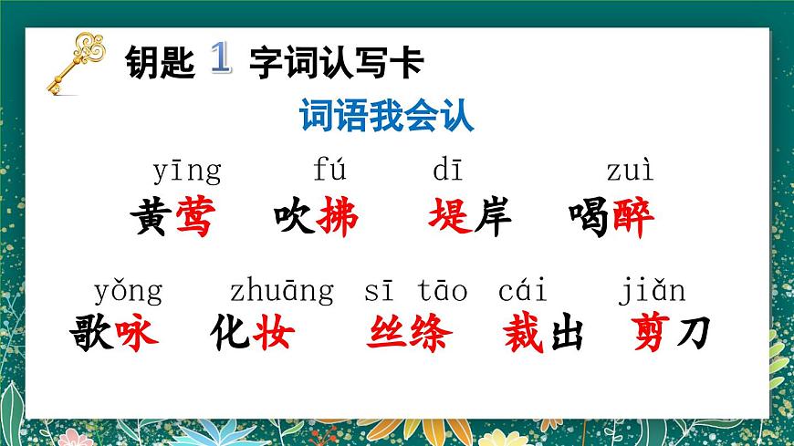 【核心素養(yǎng)】部編版小學(xué)語文二年級(jí)下冊(cè) 1 古詩二首 課件第6頁