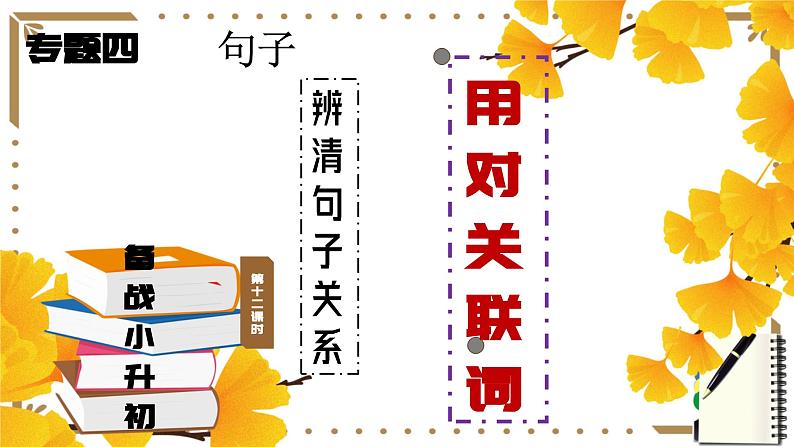 关联词语的运用课件第1页
