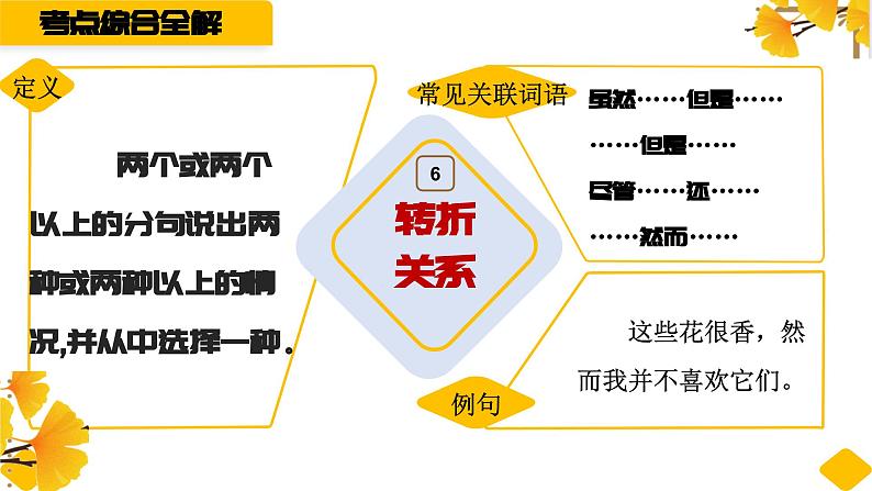 关联词语的运用课件第8页
