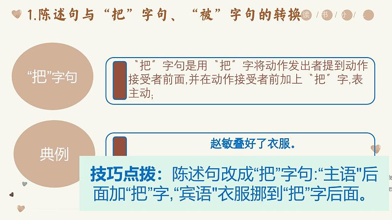 句子转换——句子转换——第一课时把字句被字句肯定句双重否定句及陈述句与反问句的转换课件第5页