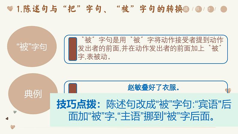 句子转换——句子转换——第一课时把字句被字句肯定句双重否定句及陈述句与反问句的转换课件第6页