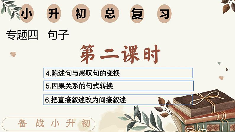 句子转换第二课时讲义 -第3页