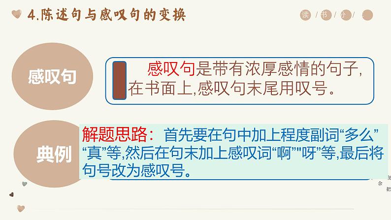 句子转换第二课时讲义 -第5页