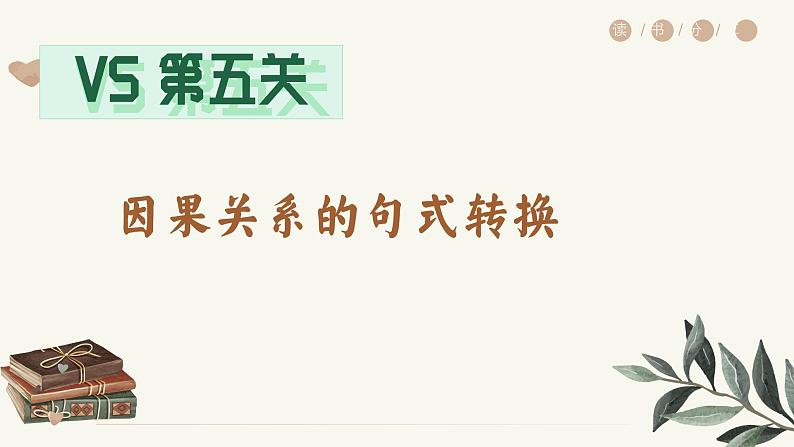 句子转换第二课时讲义 -第7页