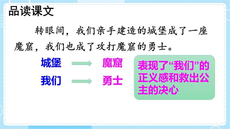 【核心素养】部编版小学语文二下 10 沙滩上的童话 第2课时 课件第5页