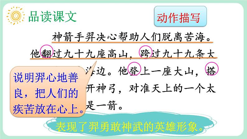 【核心素养】部编版小学语文二下 25 羿射九日 第2课时 课件第5页
