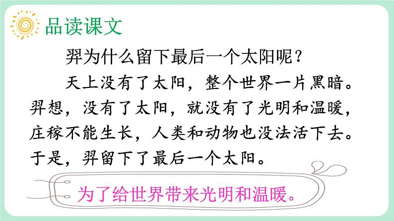 【核心素养】部编版小学语文二下 25 羿射九日 第2课时 课件第7页