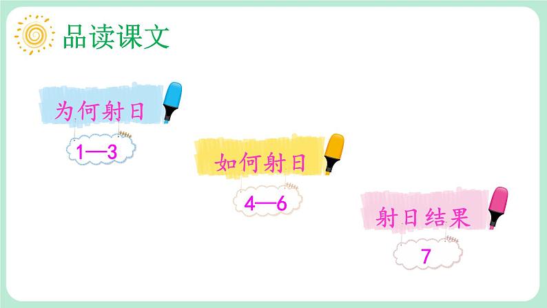 【核心素养】部编版小学语文二下 25 羿射九日 第2课时 课件第8页