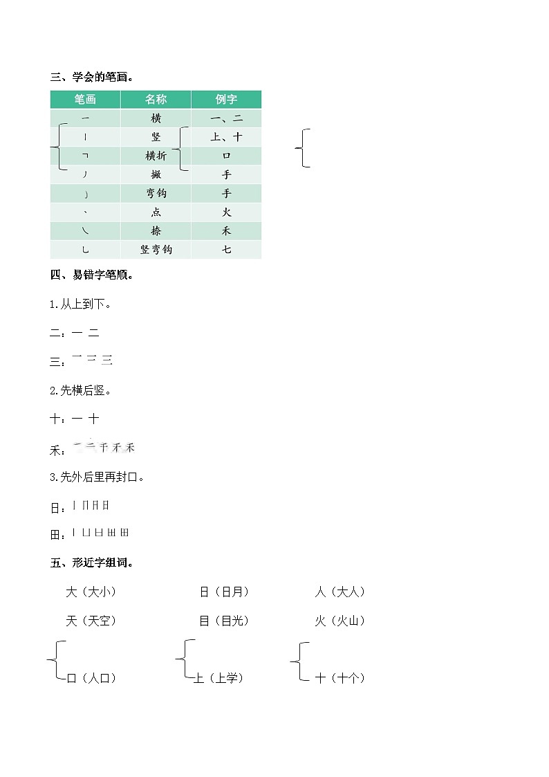 部编版小学语文一年级上册 第一单元 知识清单第2页