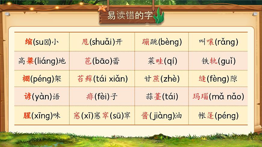 部編版六年級語文上冊第五單元復(fù)習(xí)課件第4頁