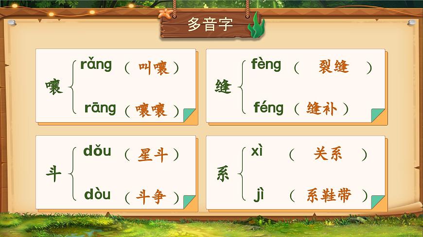 部編版六年級語文上冊第五單元復(fù)習(xí)課件第7頁
