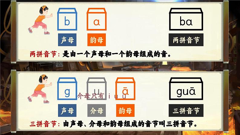 期末复习 《知识大集结试炼场》第8页