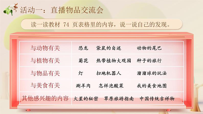 部编版五年级语文上册《习作例文与习作》优质课件第4页