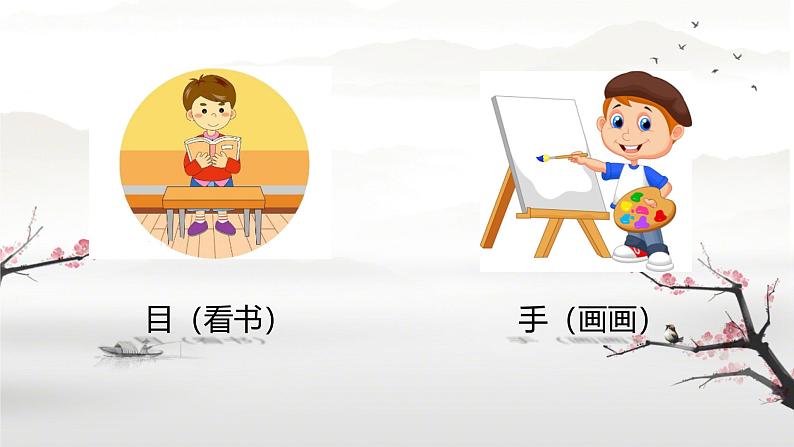 3 口耳目 手 足(课件)2024-2025学年统编版一年级语文上册1第7页