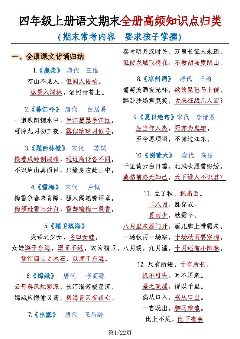 2024-2025四年级上册期末复习-全册高频知识点归纳第1页