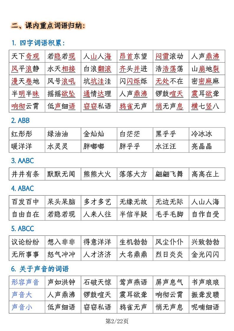 2024-2025四年级上册期末复习-全册高频知识点归纳第2页
