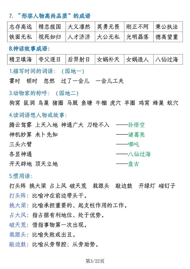 2024-2025四年级上册期末复习-全册高频知识点归纳第3页