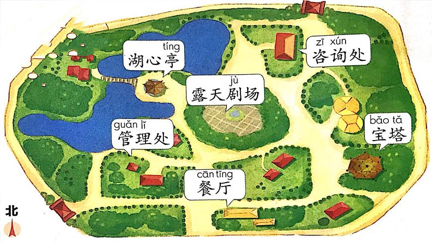 二下語文園地一第5頁