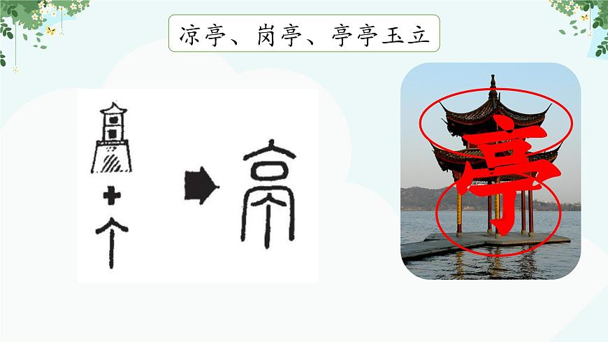 二下語文園地一第7頁