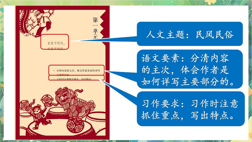 第一單元單元頁第1頁