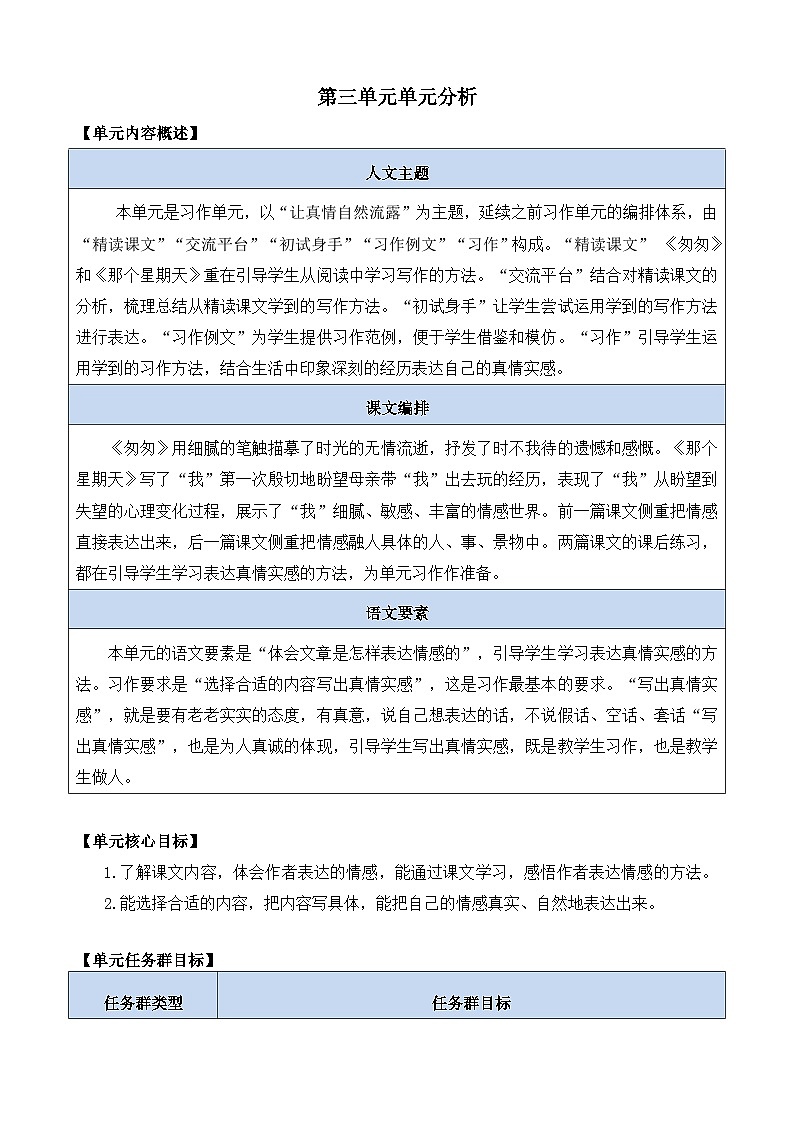 【核心素养】部编版小学语文六年级下册第三单元单元分析第1页