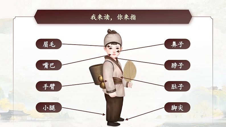 部编版2024一年级下册语文第四单元·阅读 语文园地 四 课件第7页