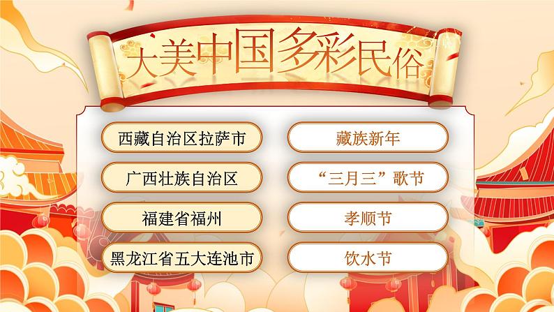 《习作:家乡的风俗》第1页