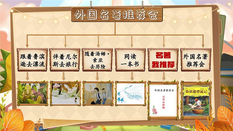 《习作:写作品梗概》第3页