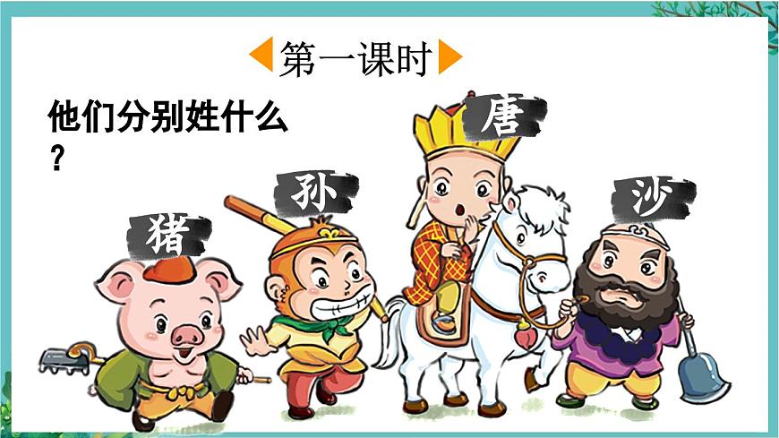 【核心素養(yǎng)】部編版小學(xué)語文一年級下冊2 姓氏歌-課件第2頁