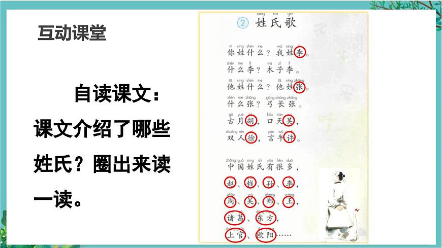 【核心素養(yǎng)】部編版小學(xué)語文一年級下冊2 姓氏歌-課件第7頁