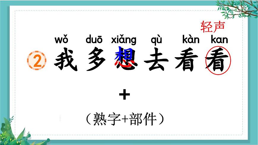 【核心素養(yǎng)】部編版小學語文一年級下冊3 我多想去看看-課件第3頁