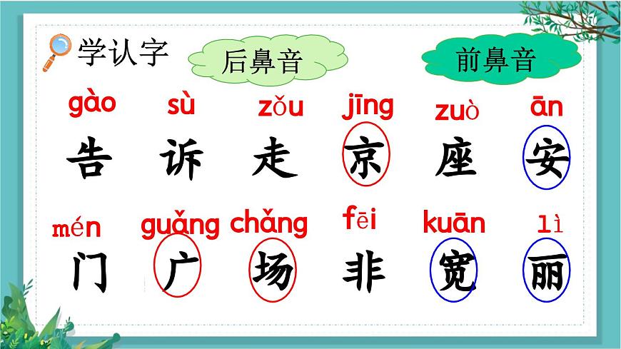 【核心素養(yǎng)】部編版小學語文一年級下冊3 我多想去看看-課件第5頁
