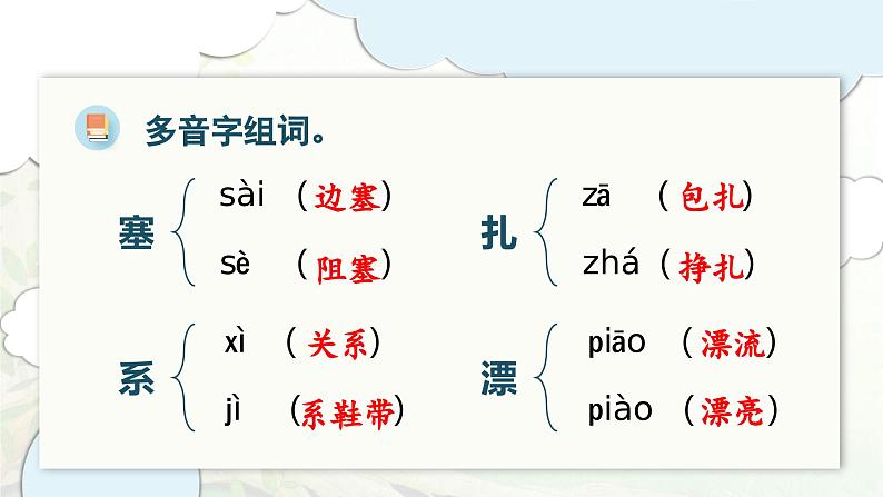 2024-2025学年五年级上学期语文第五单元期末复习PPT课件(统编版)第4页